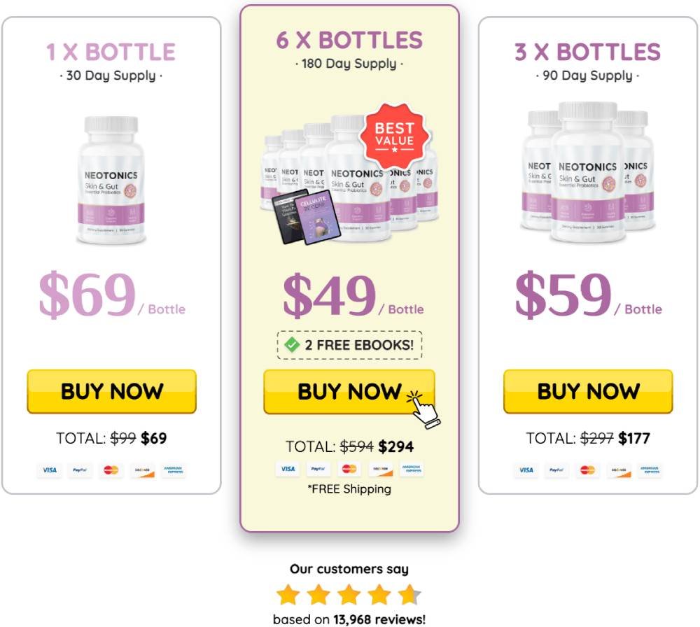 Neotonics-order-promotion-discount-sell-buy